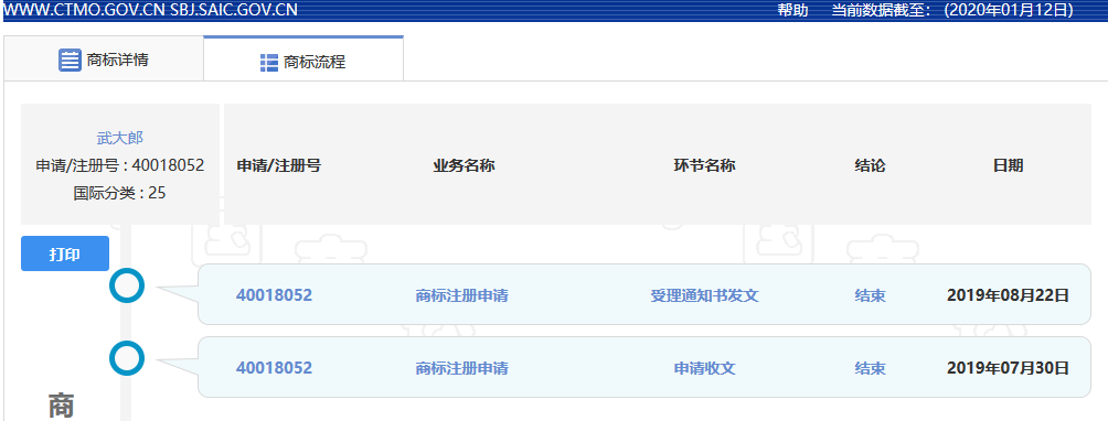 “武大郎”商標(biāo)因烈士被駁回？烈士姓名禁用商標(biāo)